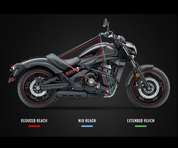 ERGO-FIT™ Reduced Reach components Vulcan S - Image 2