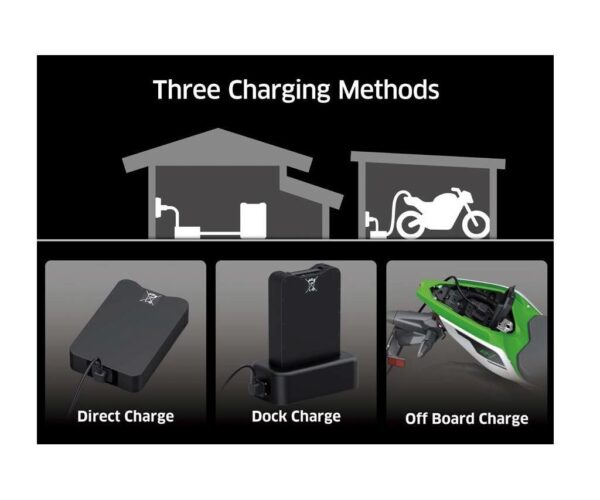 Dock for drive battery - Image 3