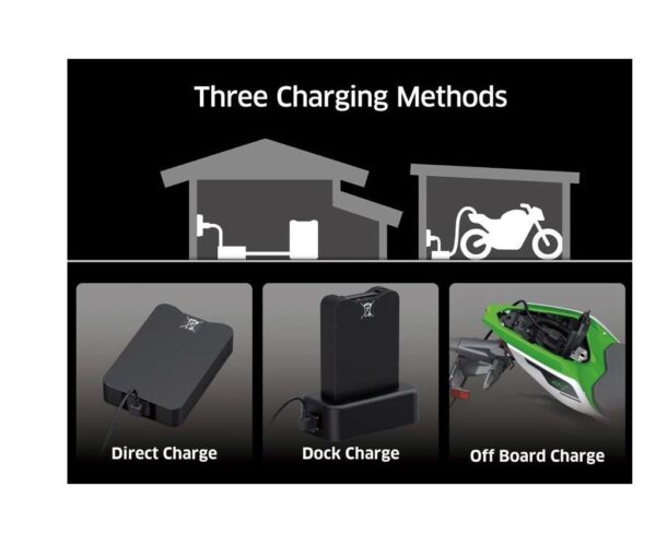Charger for drive battery - Image 2