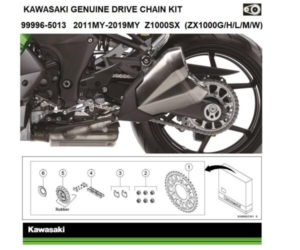 Genuine chain and sprocket kits - Image 15