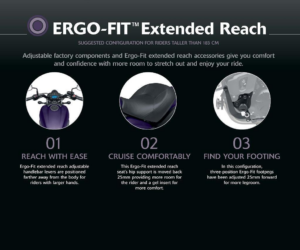 ERGO-FIT™ Extended Reach Kit (Vulcan S)