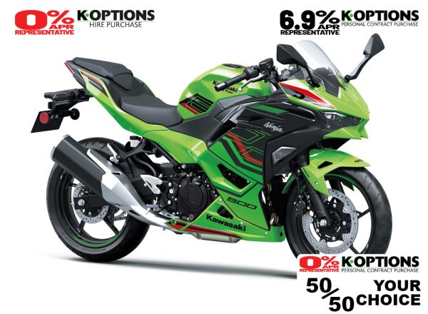 2024 Ninja 500 SE