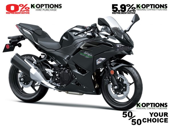 2024 Ninja 500