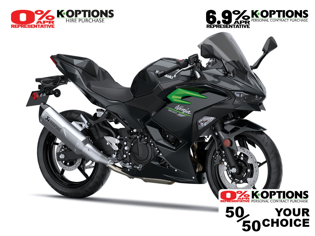 2025 Ninja 500 Performance