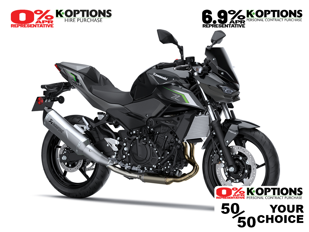2025 Z500 Performance