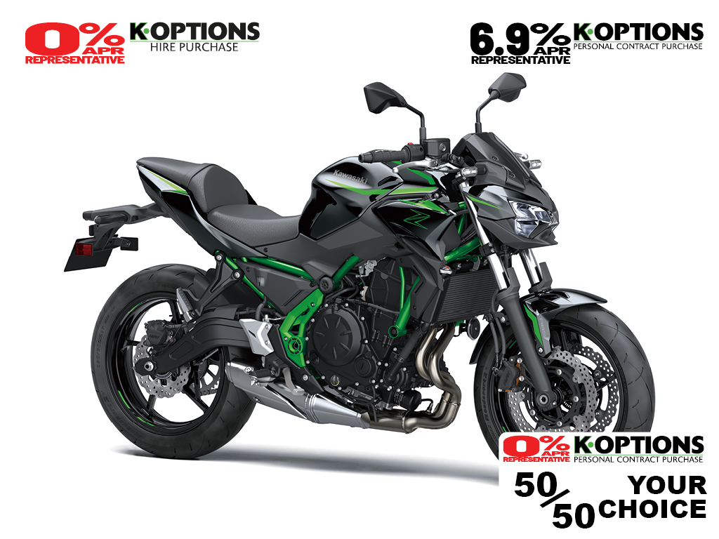 2025 Z650