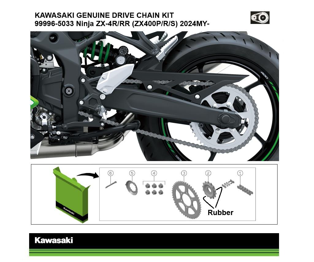 Genuine Chain and Sprocket Kit