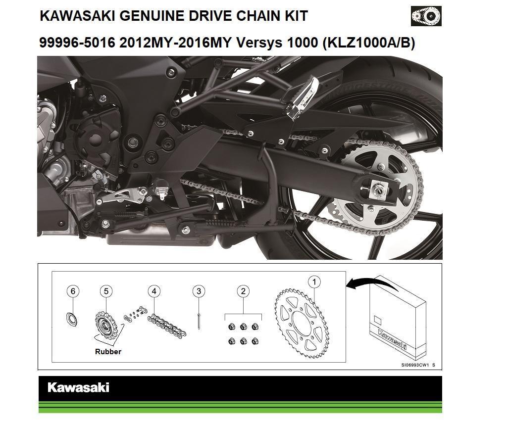 Genuine Chain and Sprocket Kit - Image 5